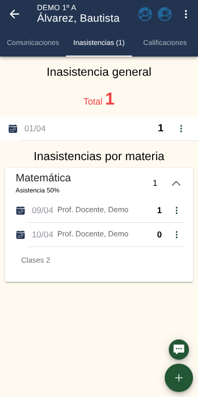 Historial de inasistencias